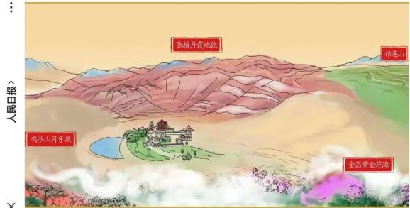 攒劲金昌紫金花海荣登人民日报手绘版新千里江山图
