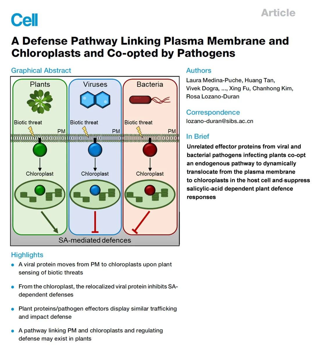 defence pathway linking plasma membrane and chloroplasts and co