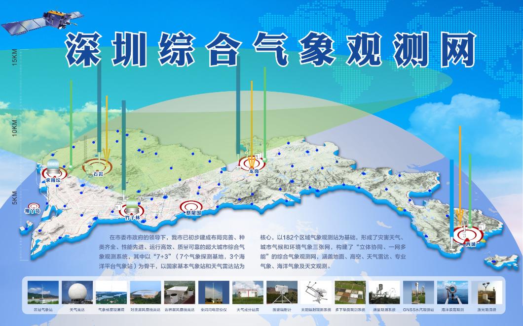 勇立潮头四十载深圳气象为智慧城市建设注入澎湃动力