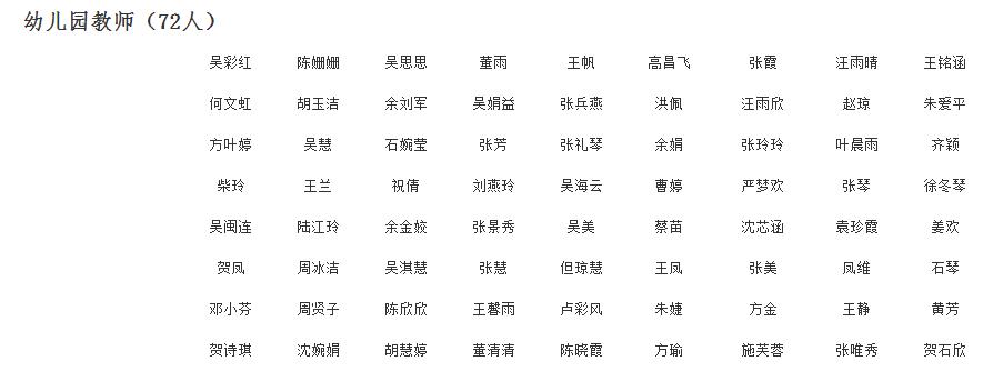 2020年上半年宿松县教师资格认定结果公示（最新发布）