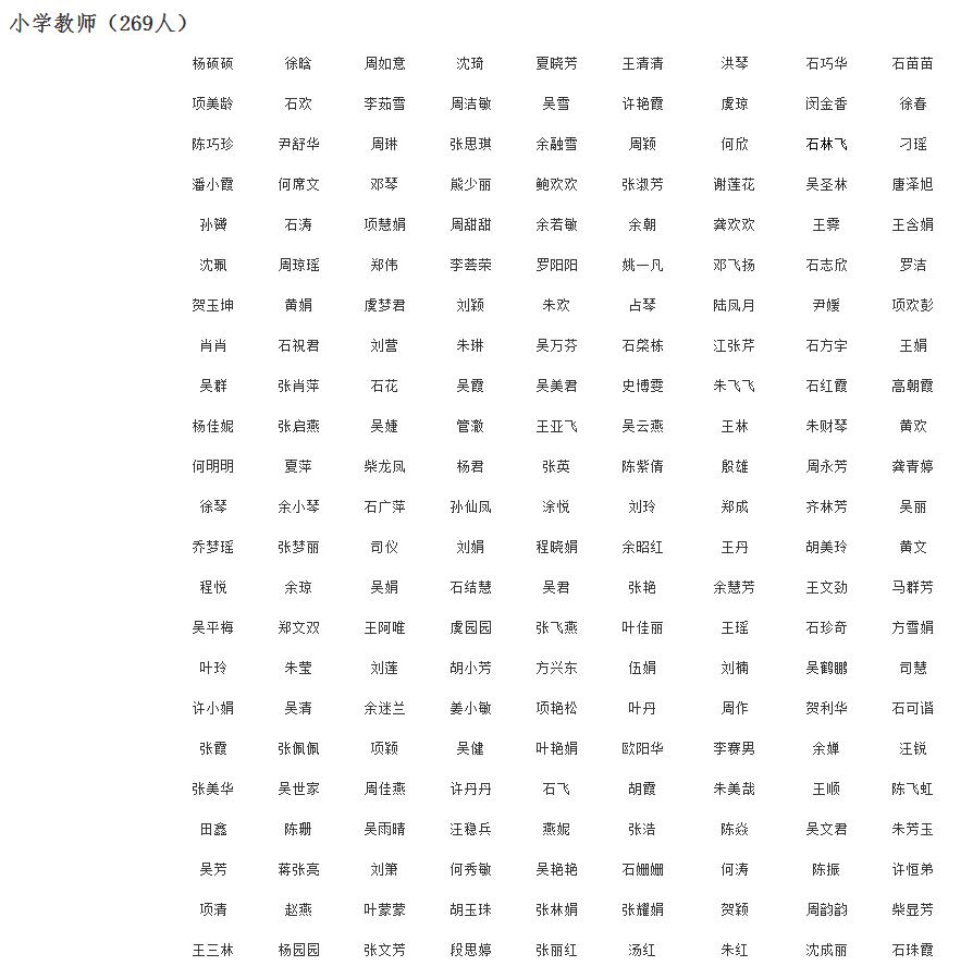 2020年上半年宿松县教师资格认定结果公示（最新发布）