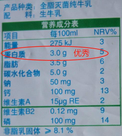 牛奶的沸点 澎拜新闻