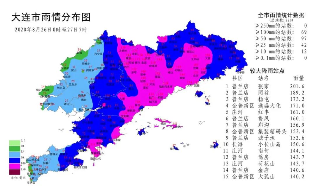 大连69个乡镇出现大暴雨台风巴威将于今天上午登陆