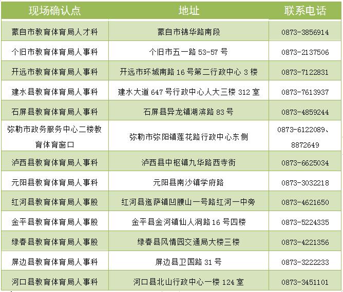 叮叮叮~我州教师资格认定公告出炉~攻略来啦!(最新发布)