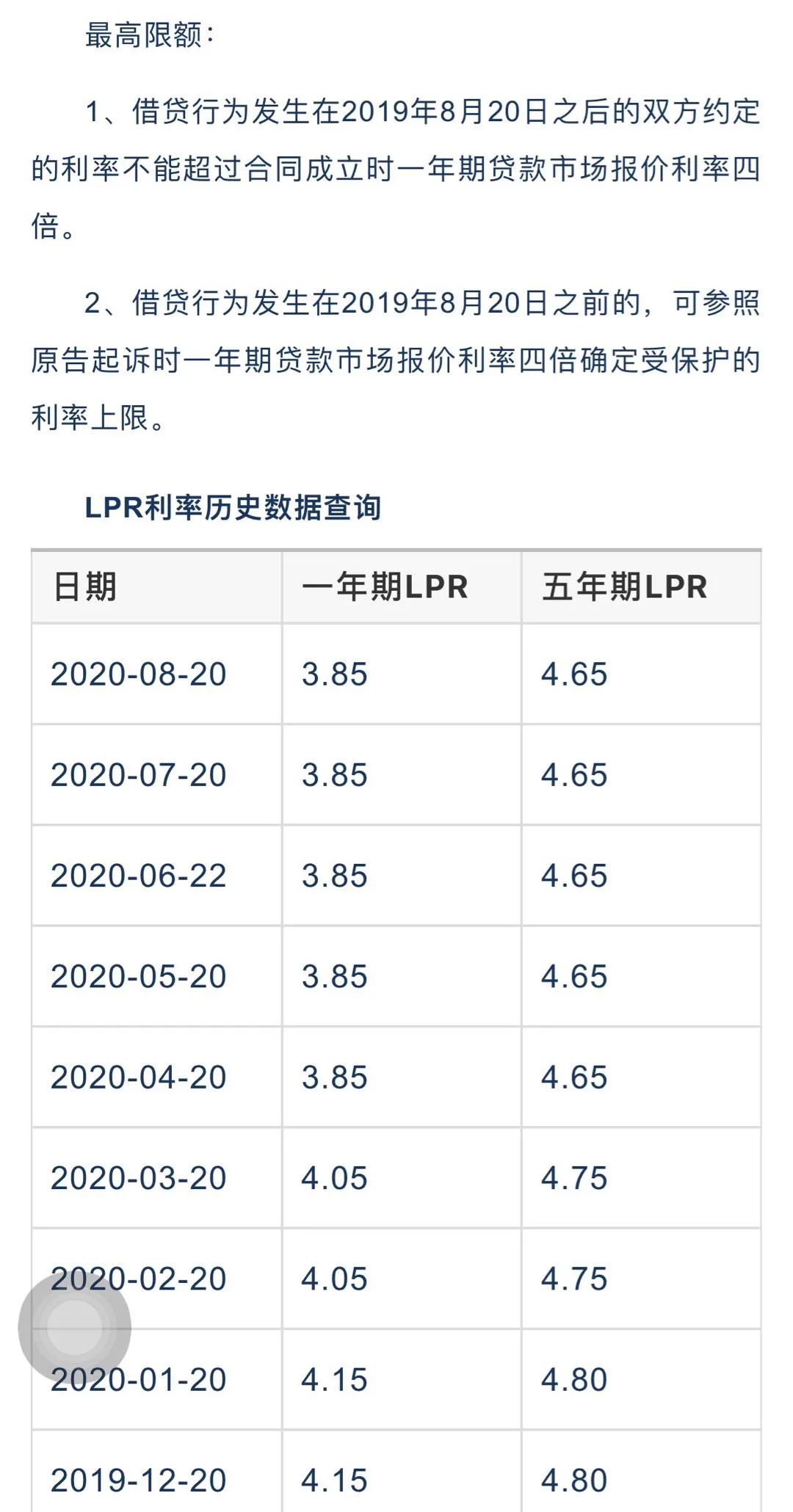 实用新民间借贷解释施行后利息计算方法