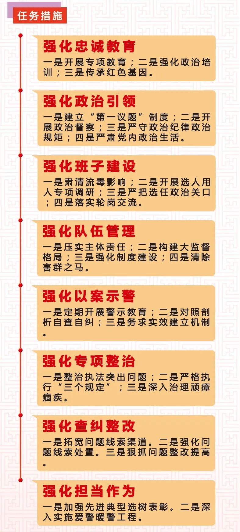 【一图读懂】"坚持政治建警 全面从严治警"教育整顿 鹤岗公安这样干