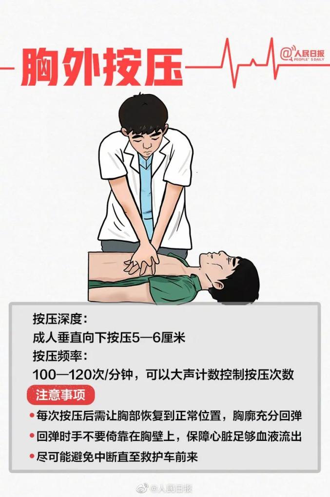 关键时刻能救命教你学会心肺复苏术