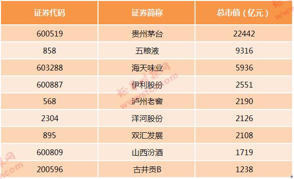 农夫山泉港股定价!隐形富豪身价曝光:至少2300亿,仅次于马化腾马云!