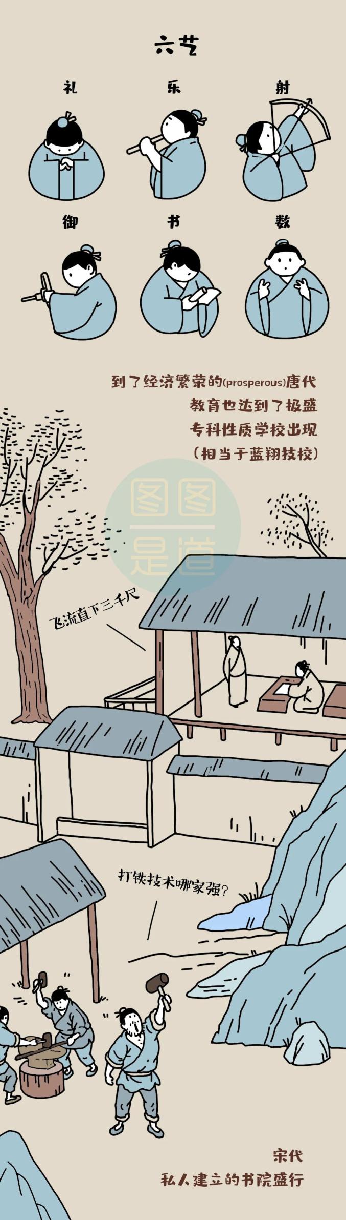 神兽们开学,父母的快乐又回来了!| 图图是道