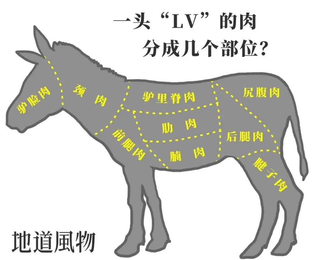 河北驴肉最香一亿山东人不服