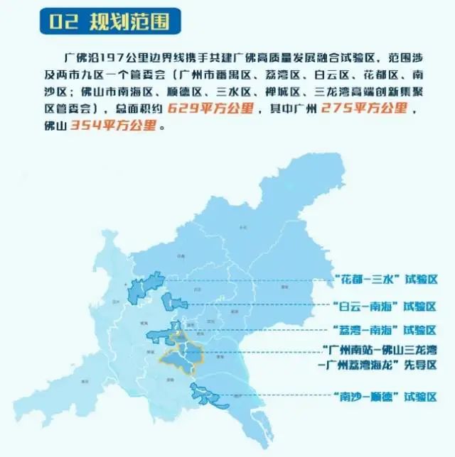 万亿级城市cp广州佛山推动深度融合,探索建立财税分成