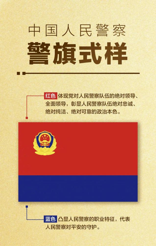 中国人民警察标志体系公布