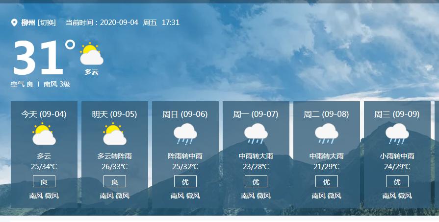 从明天开始,柳州天气要凉快了哦!还将伴随着雨雨雨!