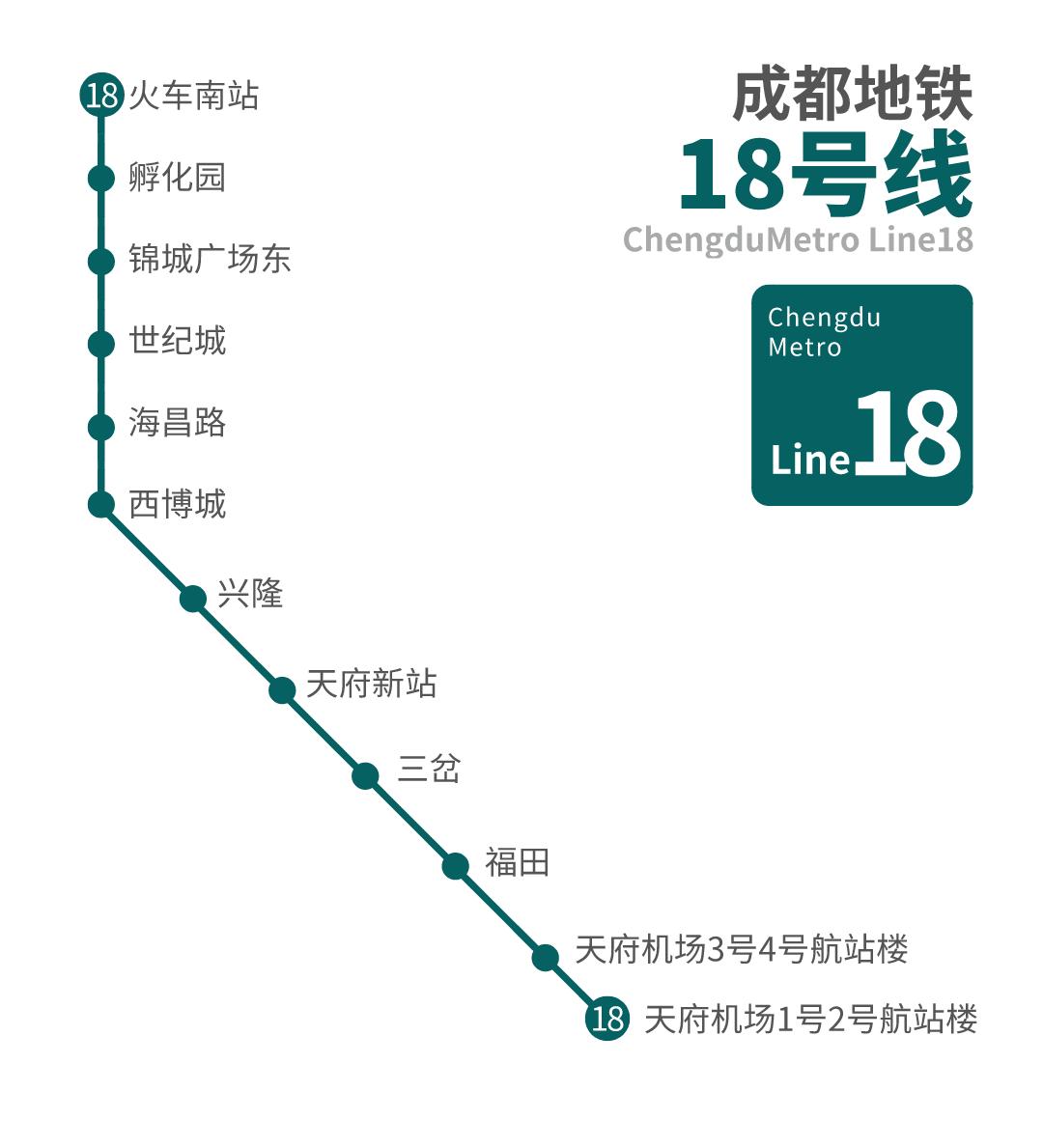 成都地铁18号线预计本月内开通