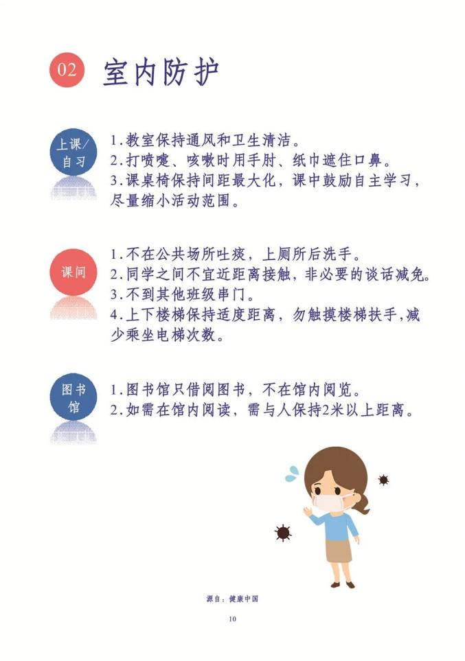 疫情防控小知识二