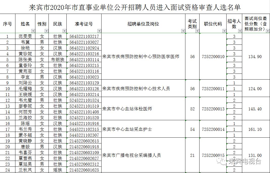 高校教师资格证面试教案模板_高校教师教案模板_高校教师资格证面试教案模板