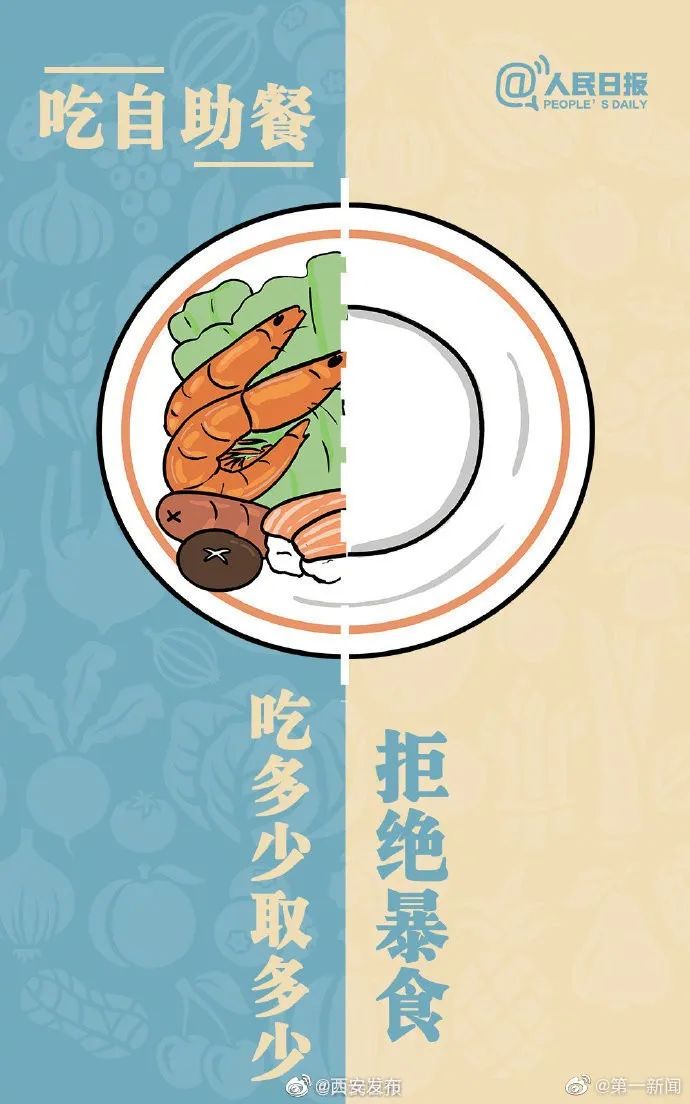 拒绝"舌尖上的浪费"!解锁光盘挑战的8种打开方式!
