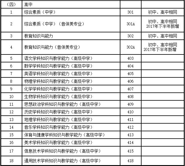 定了！甘肃2020年下半年中小学教师资格考试报名、笔试时间公布（最新发布）