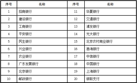 定了！甘肃2020年下半年中小学教师资格考试报名、笔试时间公布（最新发布）
