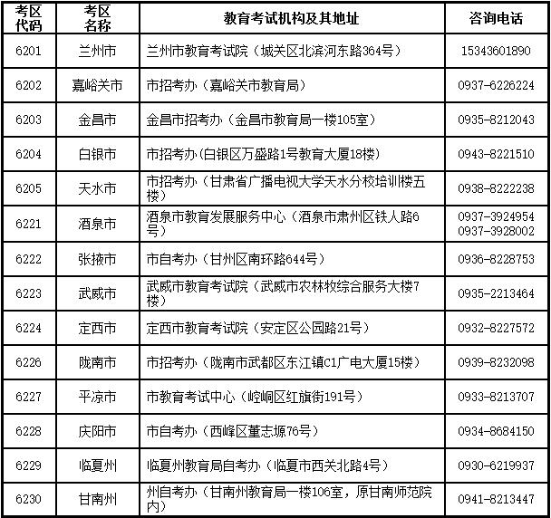定了！甘肃2020年下半年中小学教师资格考试报名、笔试时间公布（最新发布）