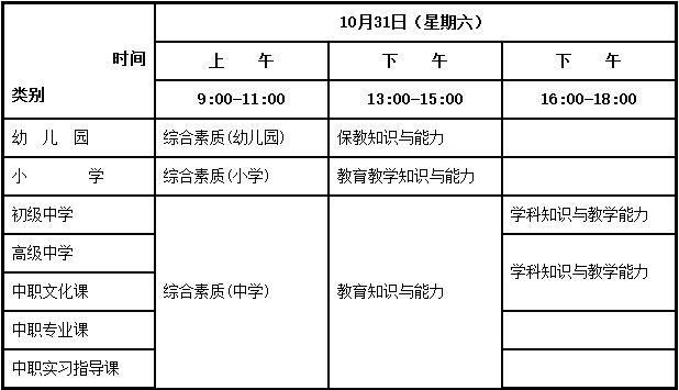 定了！甘肃2020年下半年中小学教师资格考试报名、笔试时间公布（最新发布）