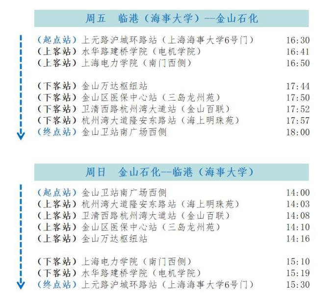 【交通】宝山,崇明,金山这7条公交线陆续调整