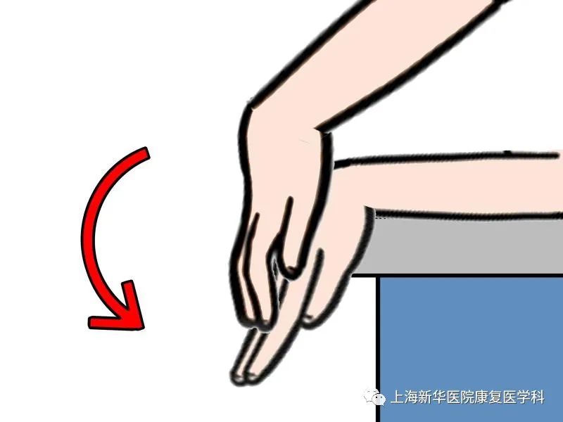 手掌朝下放在桌面上,拇指垂出桌沿,健手抓住拇指及第一掌骨用力向下拉