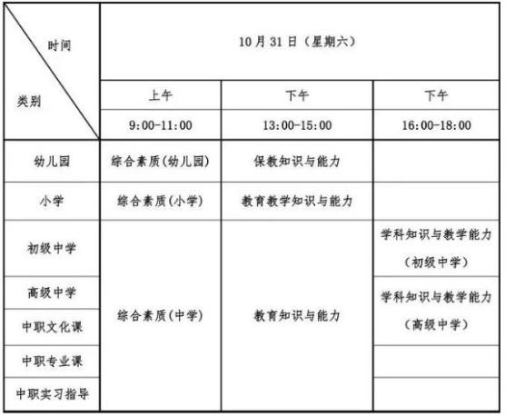 13日报名!2020年下半年四川中小学教师资格考试(笔试)(最新发布)