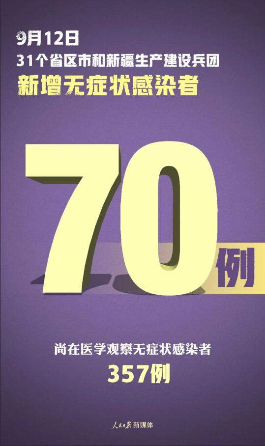 详情发布！福建新增3例！（最新发布）