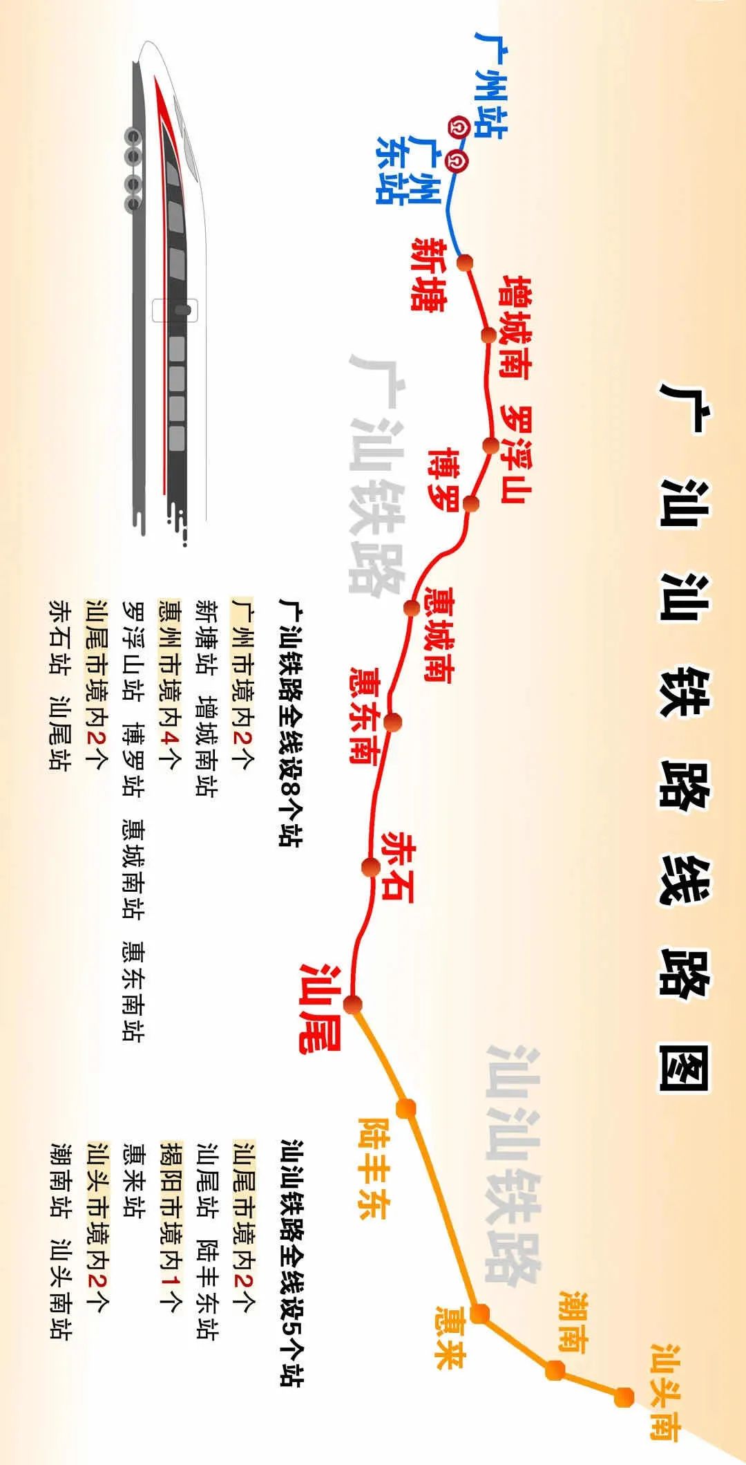 汕汕,荆荆,黄黄,这些高铁的名字有点萌
