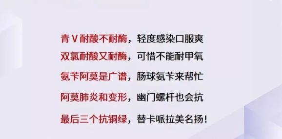 供稿 舟山分院 虞智超 原标题《青霉素类抗菌药物,您真的用对了吗