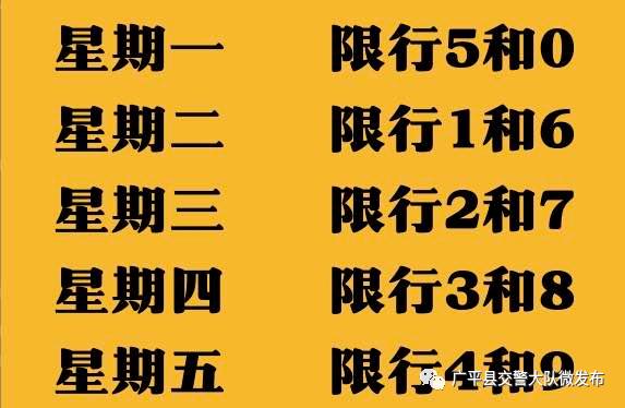 注意!广平县限行区域