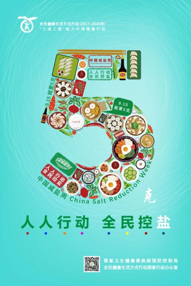 全民健康生活方式|2020年中国减盐周宣传海报来啦