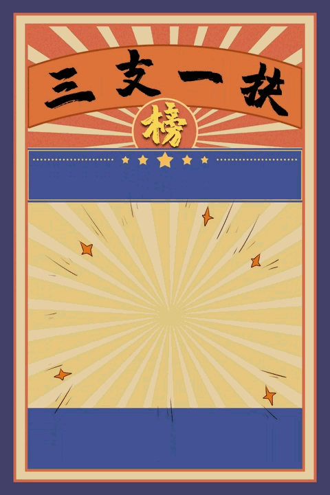 352人!2020年青岛市