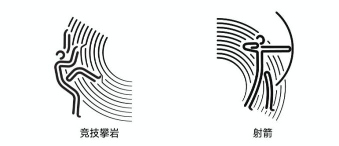 重磅,杭州亚运会发布四个重要信息!59个体育图标揭晓!