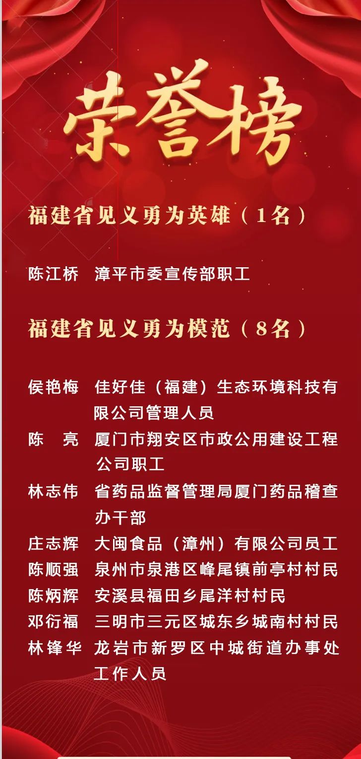 你们都是好样的为这些福建英雄模范点赞