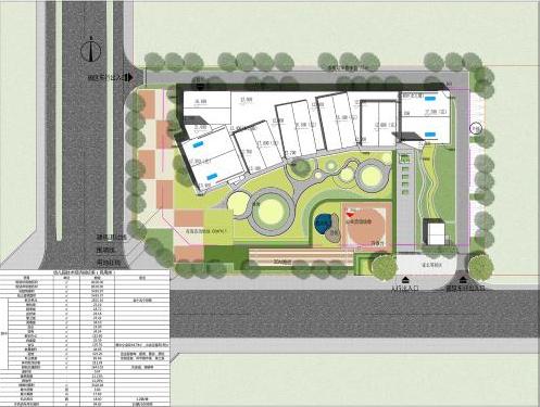 (工程总平面图) 长丰县cf202012地块代建幼儿园建设工程项目位于长丰