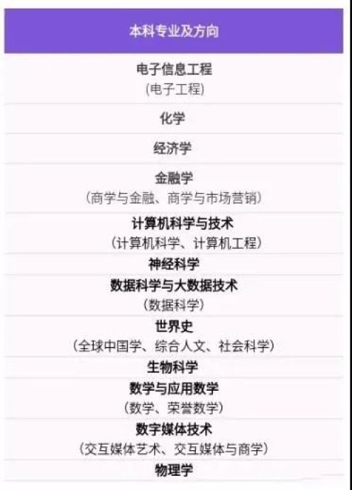 这些大学已启动2021年高考招生，你符合报名条件吗？（最新发布）
