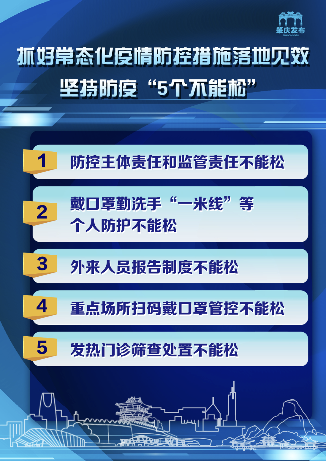 2020年9月22日广东省新冠肺炎疫情情况