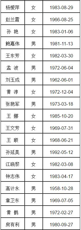 北京市怀柔区司法局北京市怀柔区人民法院北京市公安局怀柔分局关于