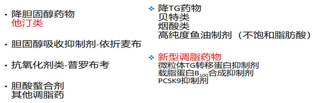 不同他汀类药物剂量及降脂效果如下图所示:问:当单用他汀类降脂药物仍