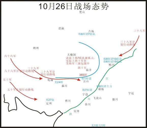 楚山和古场;第6师团第19联队和第8师团第10联队在温井里西偏北的熙川