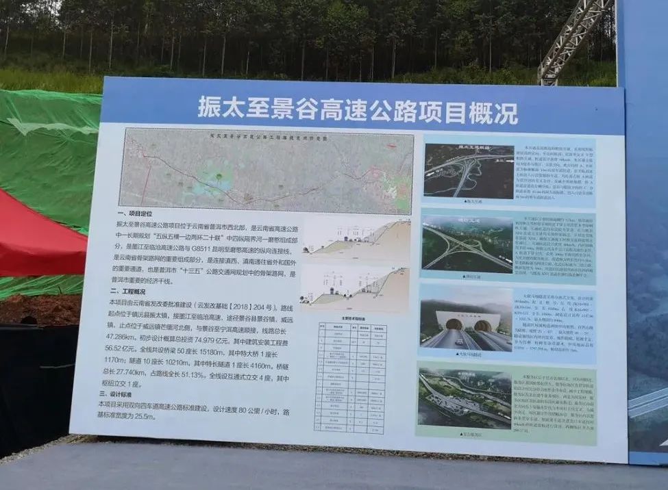 重磅振太至景谷高速公路等80个重点项目集中开工
