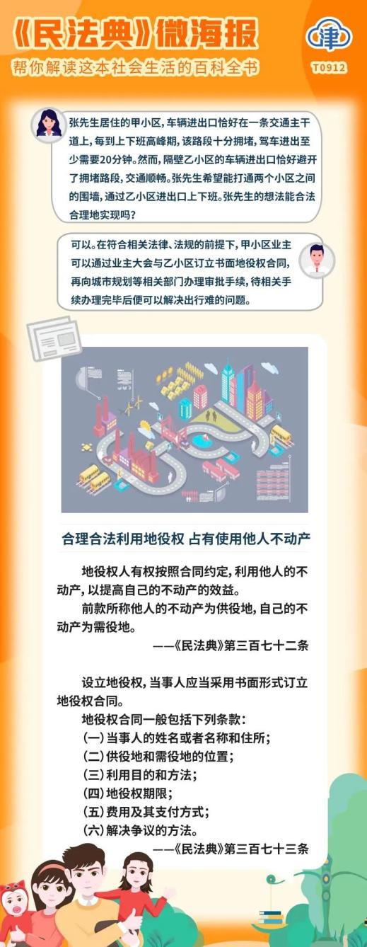 【网信普法】《民法典》微海报之九十五:合理合法利用