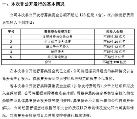 公司开立定期存单融资 澎拜新闻