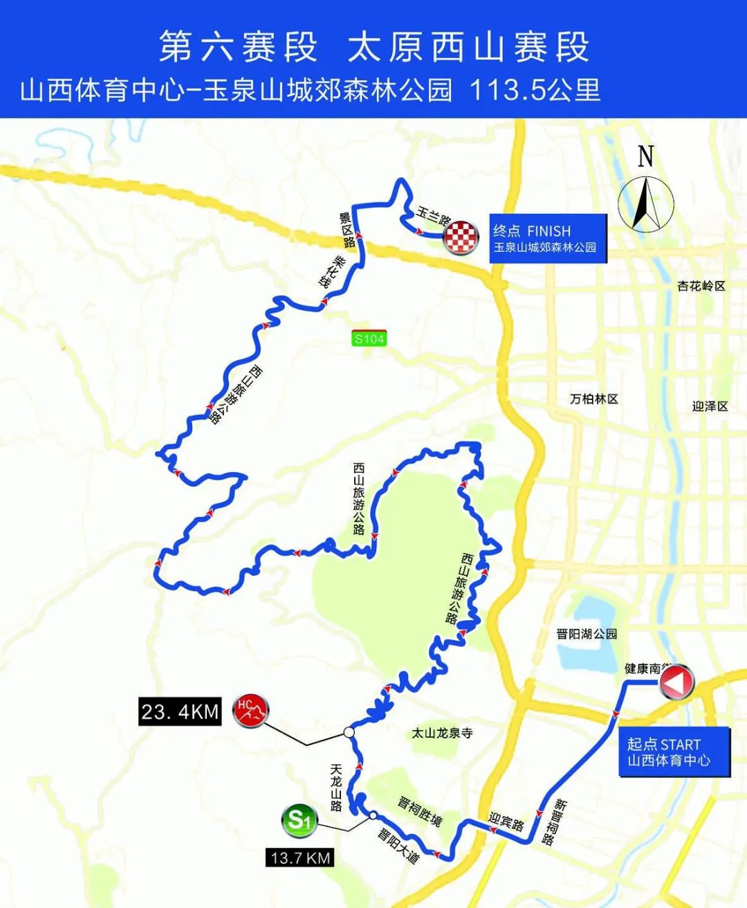 第六天的西山赛段以太原西山旅游公路为主,赛程全长约113.5公里.