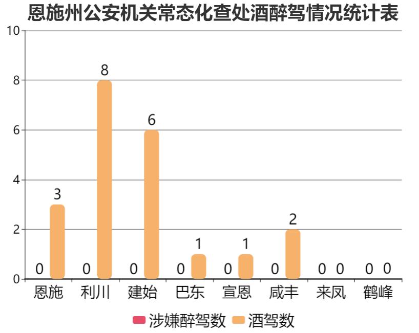 酒驾酿事故车主悔不该