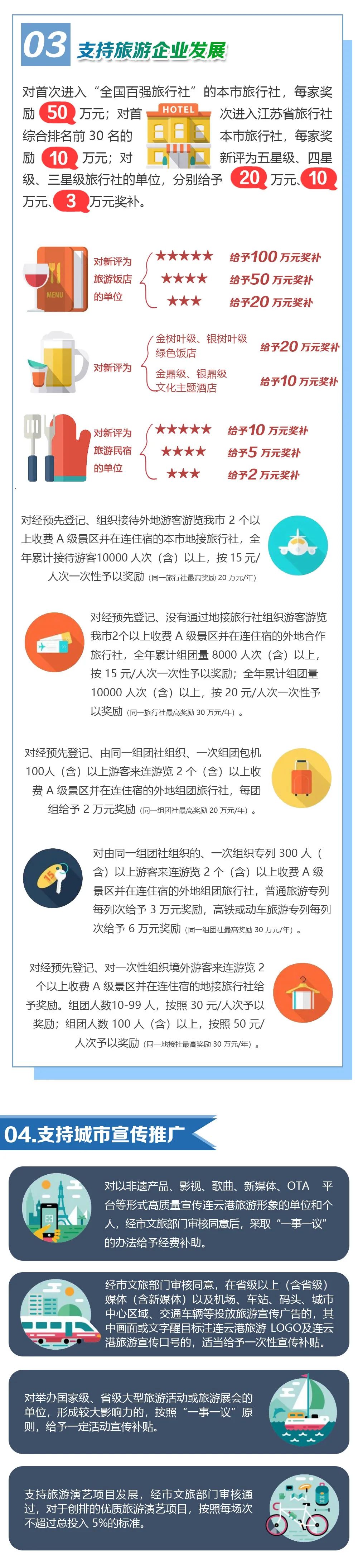 连云港关键词排名软件 澎拜新闻