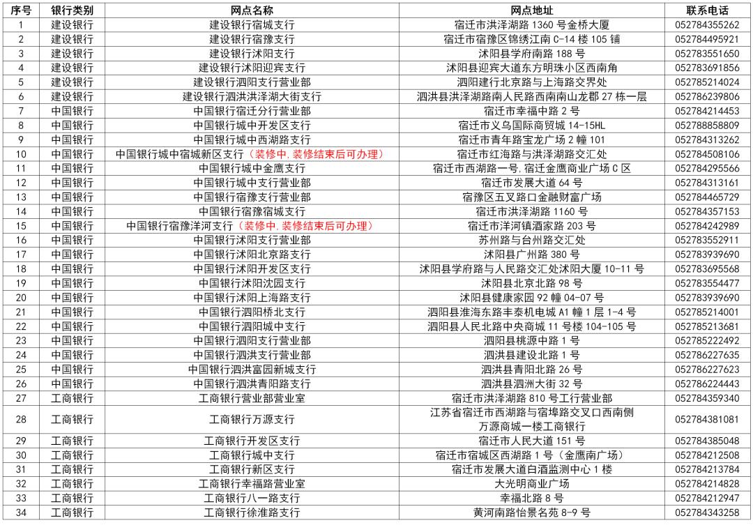 民丰银行流水查询 澎拜新闻