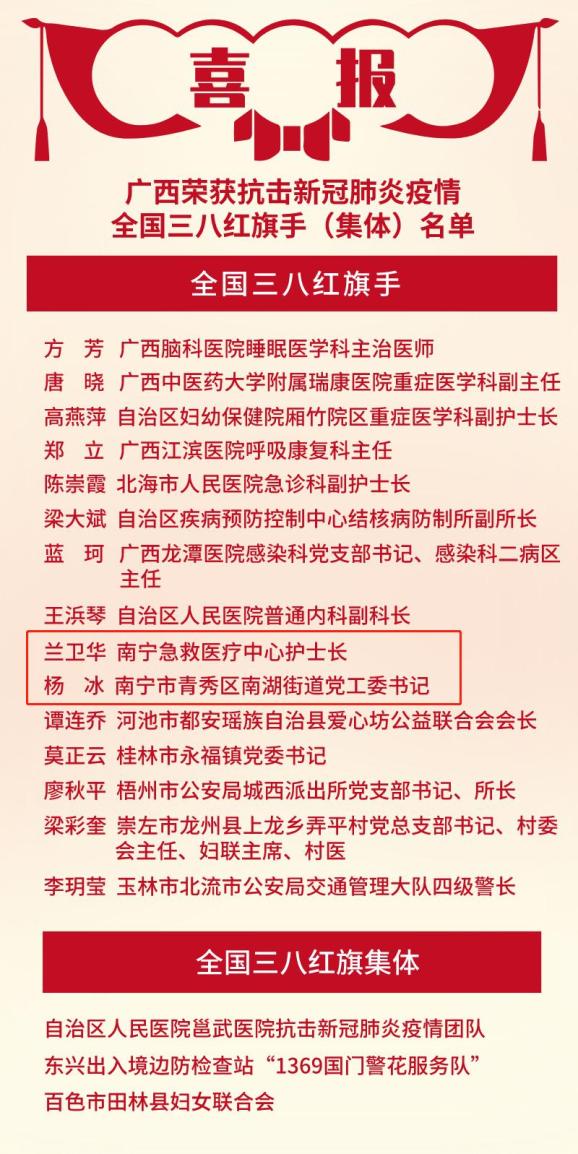 抗击新冠肺炎疫情全国三八红旗手(集体)表彰云发布活动在京举行!